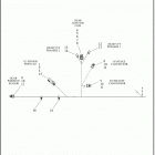 RA1250S 1ZES PAN AMERICA SPECIAL (2021) WIRING HARNESS, ENGINE (4 OF 4)