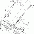 Rhino 660 Рулевое управление