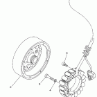 Rhino 660 Генератор