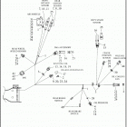 FLHTP 1FMP ELECTRA GLIDE STANDARD POLICE (2020) WIRING HARNESS, MAIN, ABS - FLHTP (7 OF 9)