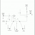 FLHTKSE 1TEH CVO ULTRA LIMITED (2018) WIRING HARNESS, FAIRING (2 OF 2)