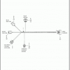 XL883N 4LE2 IRON 883 (2019) WIRING HARNESS, ENGINE
