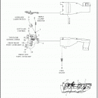 FLHR 1FBC ROAD KING (2019) WIRING HARNESS, MAIN, ABS - FLHR, FLHRC AND FLHRXS