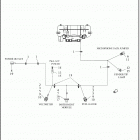 FLHTP 1FMC ELECTRA GLIDE STANDARD POLICE (2018) WIRING HARNESS, FAIRING - FLHTP (2 OF 2)