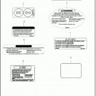 XL883N 4LE2 IRON 883 (2019) Лейбл предостережения