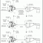FLRT 1MCC FREEWHEELER (2018) WIRING HARNESS, MAIN - FLRT