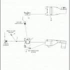 FLHXSE 1PXL CVO STREET GLIDE (2018) WIRING HARNESS, MAIN