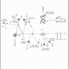 FLHX 1KBC STREET GLIDE (2018) WIRING HARNESS, MAIN, ABS - FLHX AND FLHXS (2 OF 8...