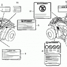TRX350TM Наклейки предупреждения