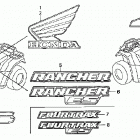 TRX350TM Наклейки