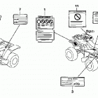 TRX400EX Наклейки предупреждения