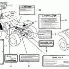 TRX300EX Labels (''''''''''''''''''''''''''''''''01-'''''''...