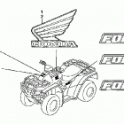TRX500FE Наклейки