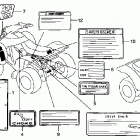 TRX300EX Labels ('01-'06)