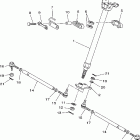 Grizzly 660 Рулевое управление