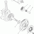Grizzly 660 Муфта стартера
