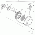 Grizzly 660 Стартер