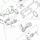 Grizzly 660 Выхлопная система