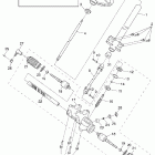 Pro Hauler 700 Рулевое управление