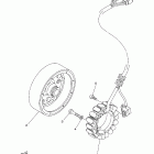 Grizzly 660 Генератор