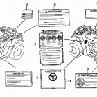 TRX400FA Наклейки предупреждения