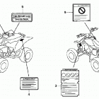 TRX450R Наклейки предупреждения