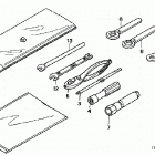 TRX500FE Инструмент
