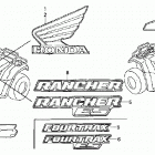 TRX350FM Наклейки