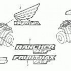 TRX400FA Наклейки