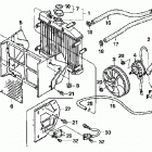 TRX500FA Радиатор
