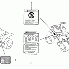 TRX250EX Labels (''''''''''''''''01-''''''''''''''''05)