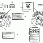TRX350FM Наклейки предупреждения