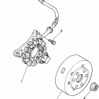 Banshee Генератор