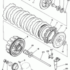 Banshee Сцепление