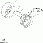 BearTracker Генератор