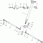 Kodiak Automatic  4x4 Рулевое управление