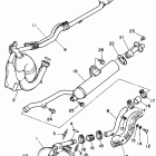 Banshee Выхлопная система