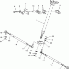 Grizzly 660 YFM660FP Управление