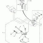 Grizzly Hunter Edition Рулевые переключатели