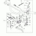 Banshee Рулевые переключатели