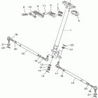 Wolverine Рулевое управление