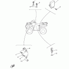 Grizzly Электрика 1