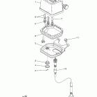 Grizzly Спидометр