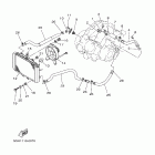 Kodiak Automatic Радиатор и Патрубки