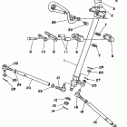 Blaster Рулевое управление
