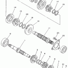 Timberwolf 4X4 Трансмиссия