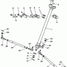 Banshee Рулевое управление