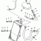 Banshee Радиатор и Патрубки