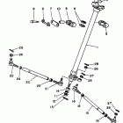 Warrior Рулевое управление