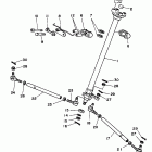 Banshee Рулевое управление